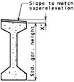 Thumbnail for version as of 14:59, 21 February 2023