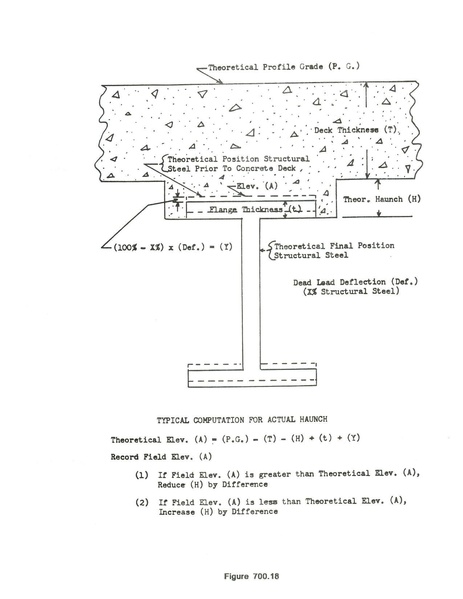 File:760 Typical Computation for Haunch.pdf