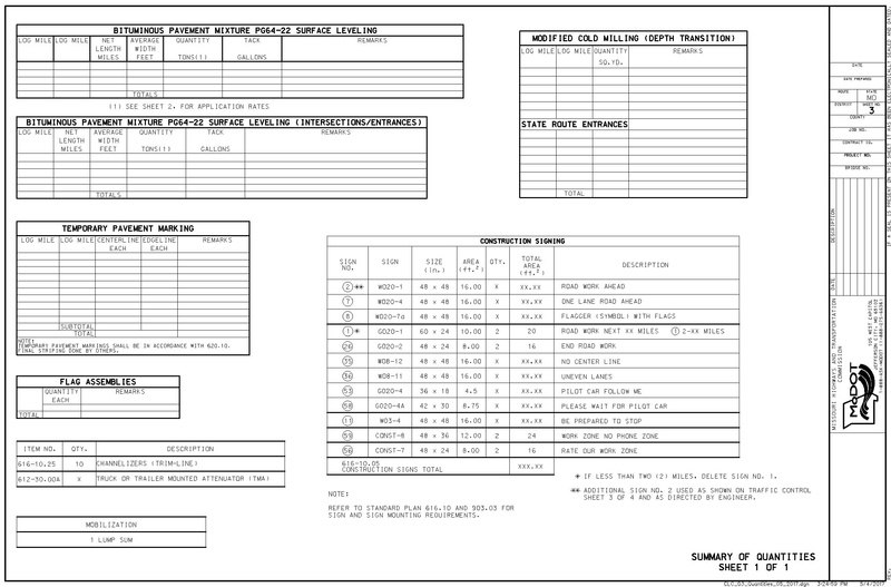 File:402 CLC MoDOT 2017.pdf