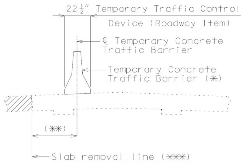 File:751.40 Temporary Traffic Control Device Section Thru Roadway July 20, 2011.jpg