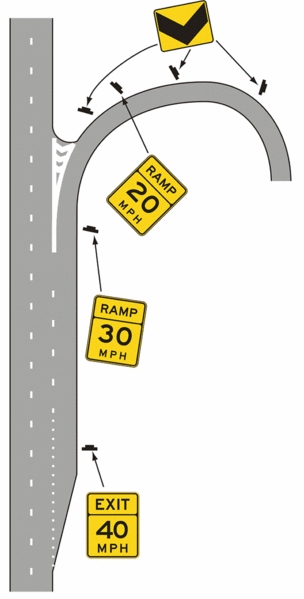 File:Figure 903.6.38.gif