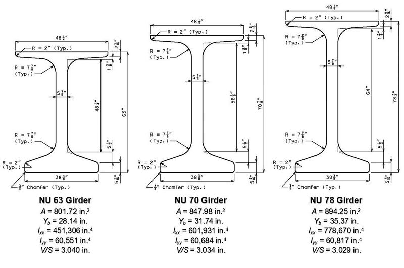 File:751.22.1.2 NU 63 70 78.jpg