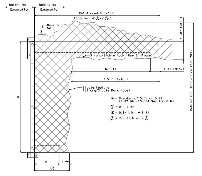 File:751.6.2.17 case 6.jpg
