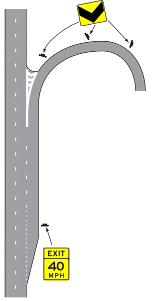 File:Figure 903.6.36.jpg