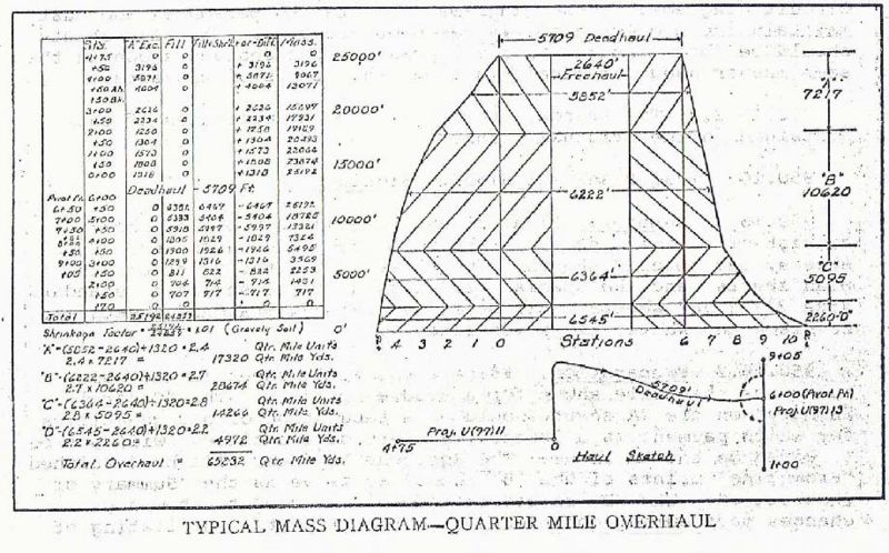 File:239.16.3 Mass Diagram.jpg