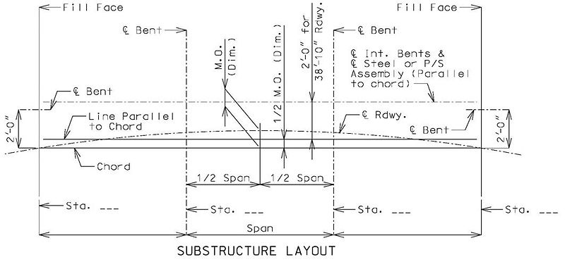 File:751.5.2.4 unsymmetrical.jpg