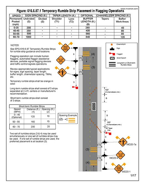 File:Fig 616.6.87.1.jpg