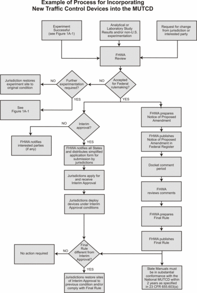 File:Figure 903.19.10.2.gif