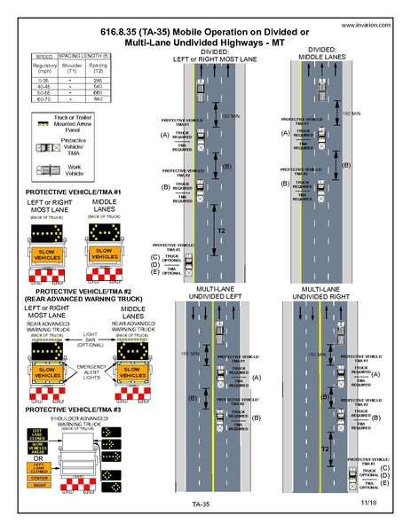 File:616.8.35 MT.pdf