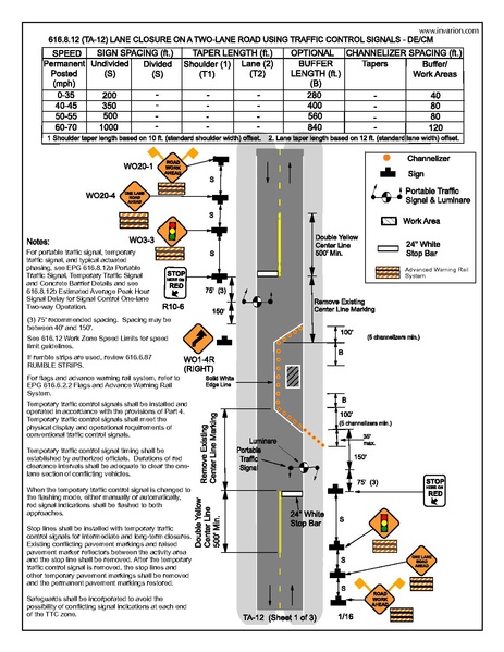 File:616.8.12 DECM.pdf