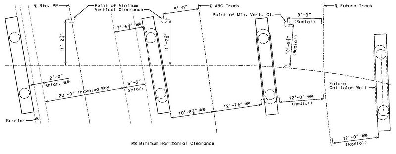 File:751.5.2.1.1.5 min vert clearance.jpg