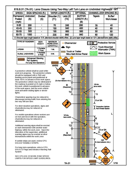 File:616.8.31 MT 2016.pdf