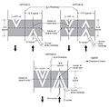 Thumbnail for version as of 13:33, 18 January 2012