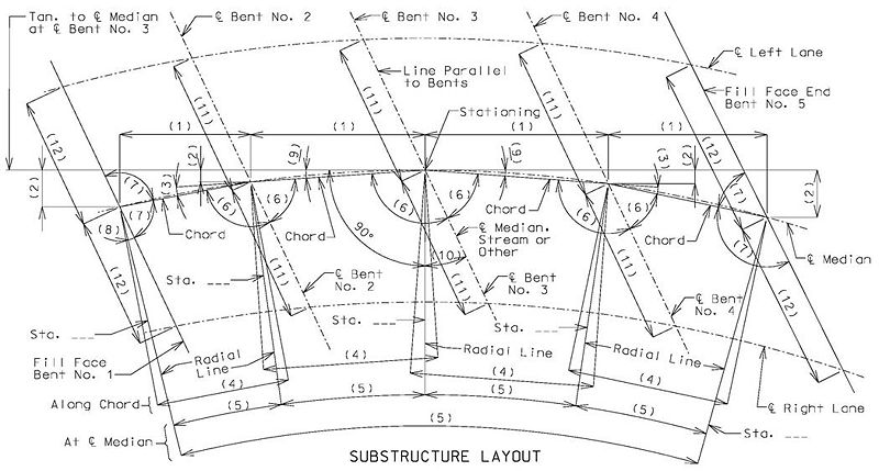 File:751.5.2.4 dual intersection.jpg