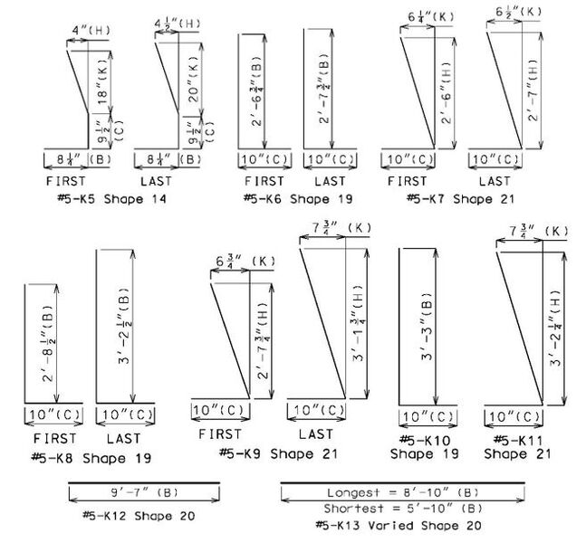 File:751.12.1.3.3.7.2 2021.jpg