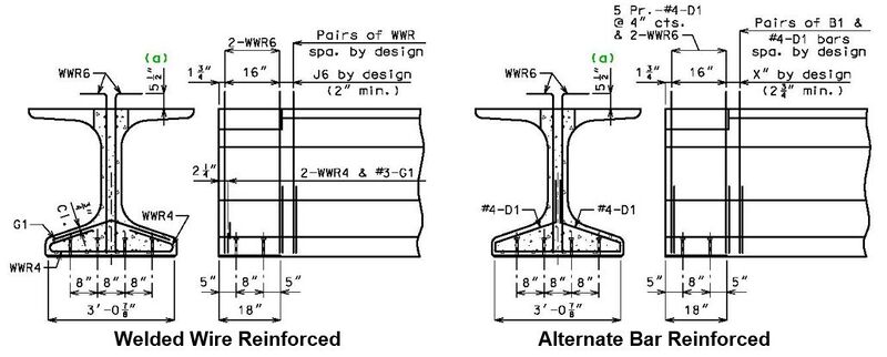 File:751.22.3.4.3 NU Girders.jpg