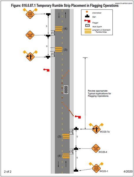 File:Fig 616.6.87.1.2 2020.jpg