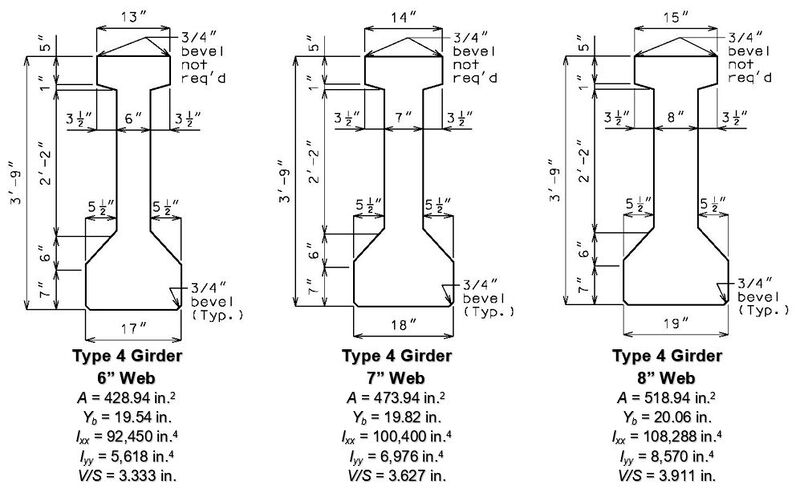 File:751.22.1.2 type 4.jpg