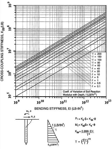 File:751.9.2.6.5.3.jpg