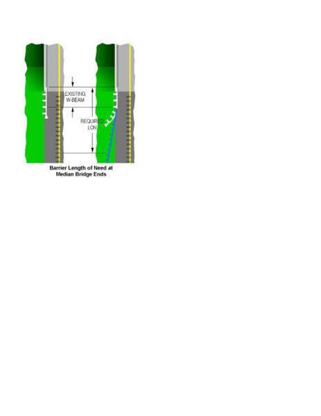 File:606.2 Barrier Length of Need at Median Bridge Ends.jpg