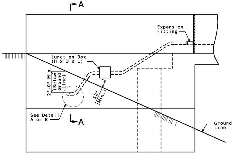 File:751.10.4-Junction Box in Wing-Feb-23.jpg