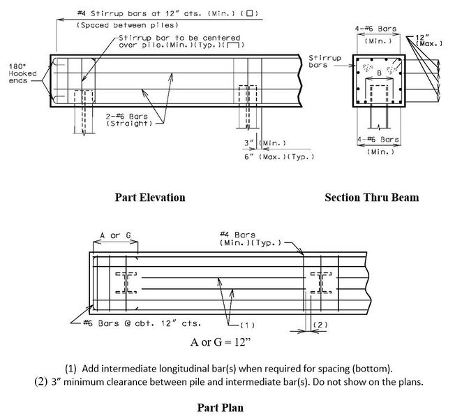 File:751.32.4.1 2020.jpg