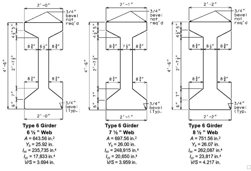 File:751.22.1.2 type 6.jpg