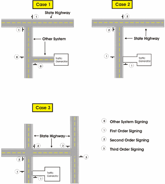 File:Figure 903-1-12-2.gif
