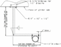 Thumbnail for version as of 06:53, 9 April 2009