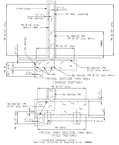 File:751.24.3.7 pile footing.jpg
