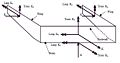 Thumbnail for version as of 09:40, 6 May 2010