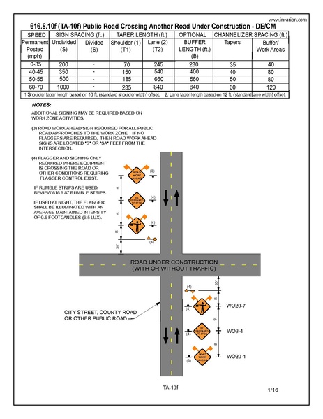 File:616.8.10f DECM 2016.pdf