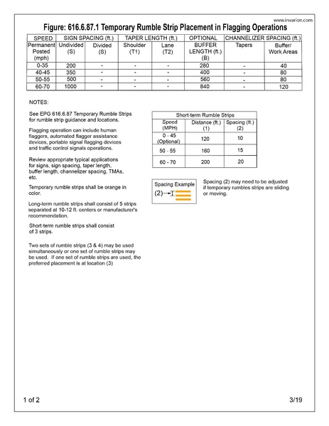 File:Fig 616.6.87.1.1.pdf