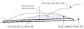 Thumbnail for version as of 15:56, 15 December 2008