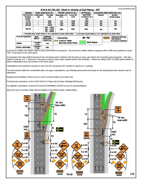 File:616.8.42 MT.pdf