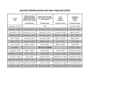 File:237.9.3 due dates.pdf