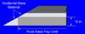 Thumbnail for version as of 13:11, 8 January 2009