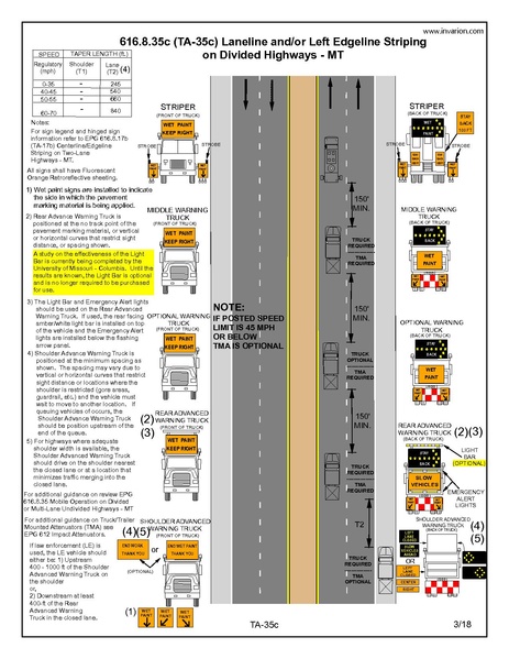 File:616.8.35c MT 2018.pdf