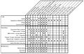 Thumbnail for version as of 11:29, 12 June 2008