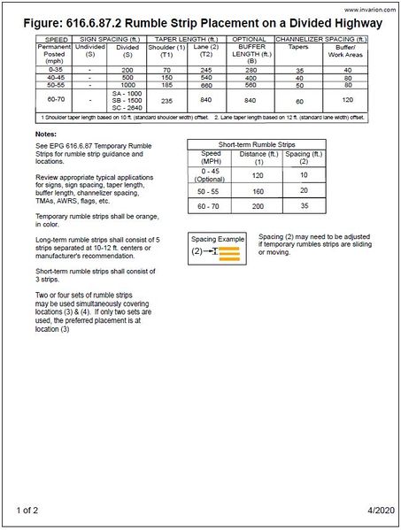 File:Fig 616.6.87.2.1 2020.jpg