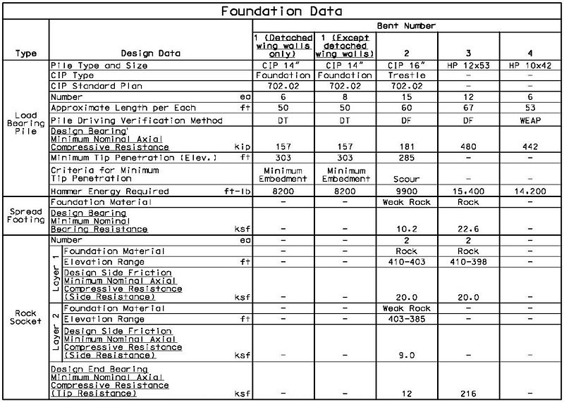 File:750 E2.1.jpg