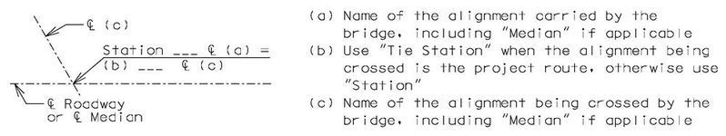 File:751.5.2.1 alignments crossed.jpg
