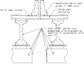 Thumbnail for version as of 06:52, 9 April 2009