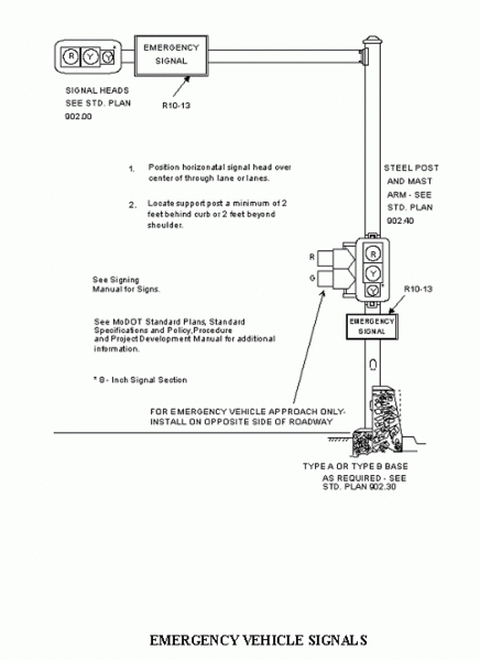 File:902.4.4 Emergency Vehicle Signals.gif