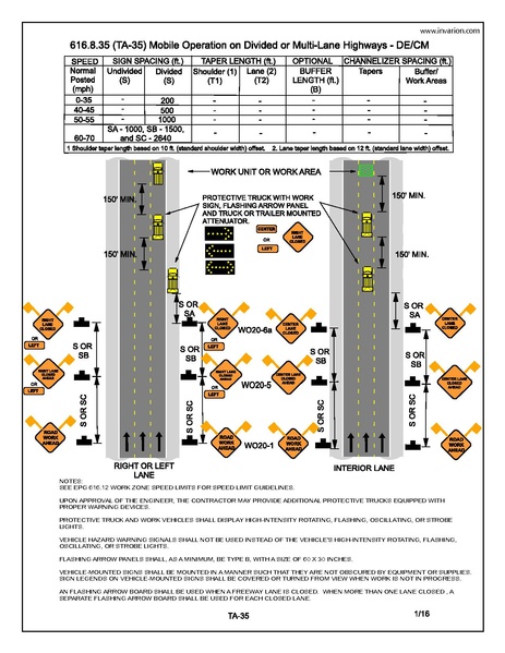 File:616.8.35 DECM.pdf