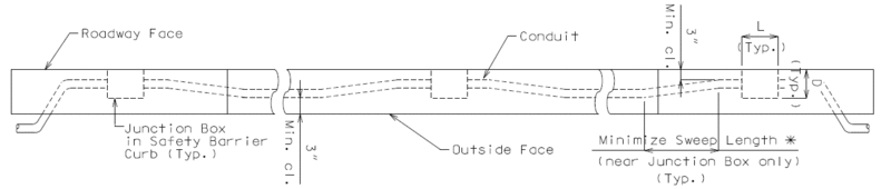 File:751.10.4 Elevation Junction Box in Safety Barrier Curb.jpg