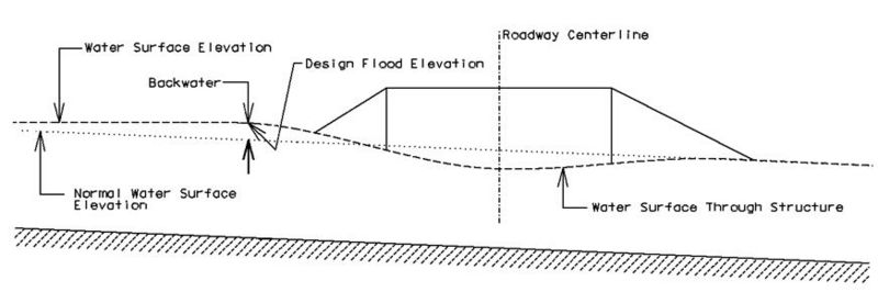 File:748.6.1.jpg