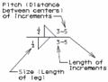 Thumbnail for version as of 09:11, 25 September 2007