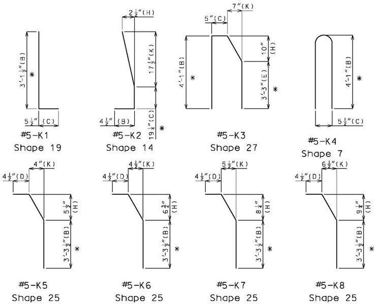 File:751.12.1.4.3.5 2021.jpg