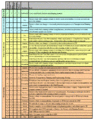Thumbnail for version as of 13:29, 24 April 2007